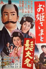 お姫さまと髭大名