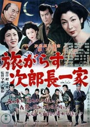 次郎長三国志 第六部 旅がらす次郎長一家