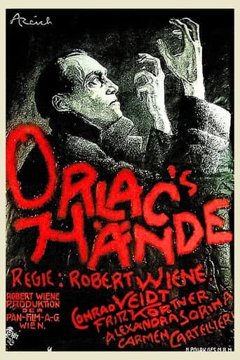 Las manos de Orlac