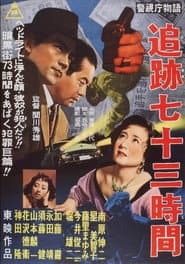 警視庁物語 追跡七十三時間